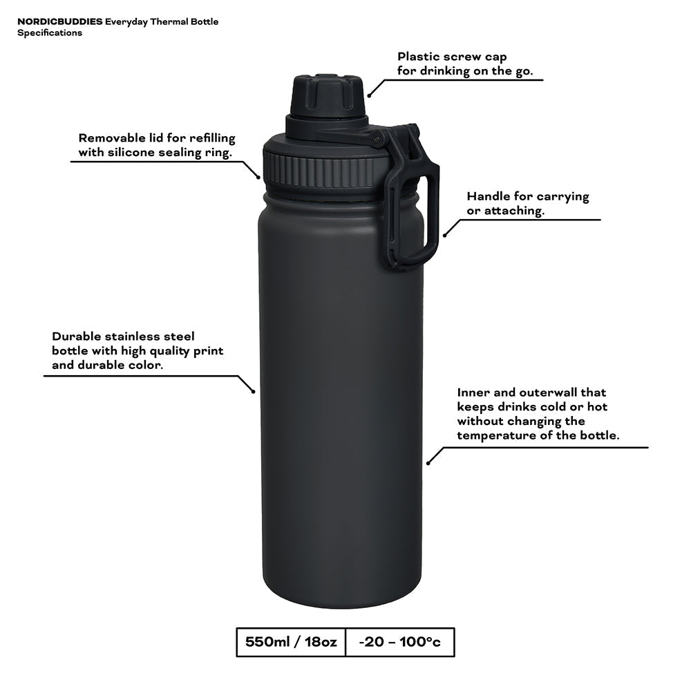Snufkin Thermal Everyday Bottle Dark Green - The Official Moomin Shop